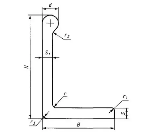 Алюминиевые бульбоугольники в Барановичах для юридических лиц