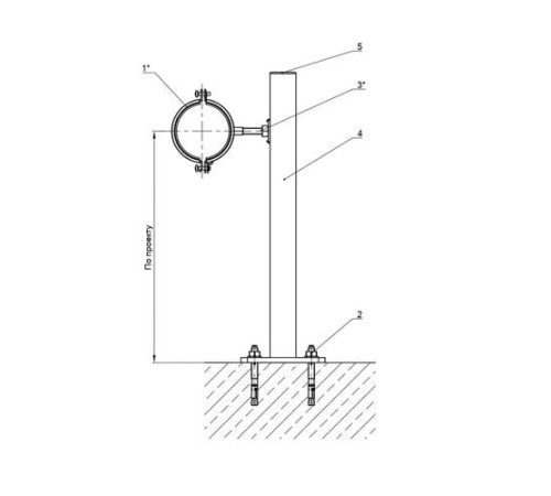 Крепления трубопроводов к полу в Барановичах