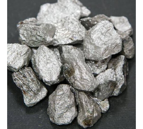 Ферротитаны в Барановичах: купить для предприятий Беларуси