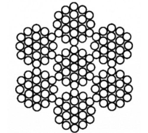 Канаты двойной свивки в Барановичах для юридических лиц