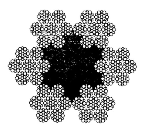 Канаты тройной свивки в Барановичах для юридических лиц
