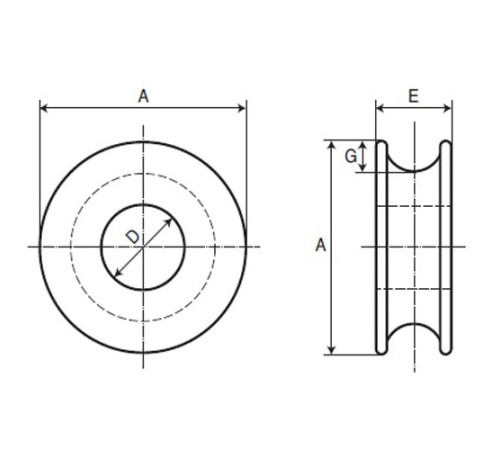 Коуши круглые стальные для канатов в Барановичах