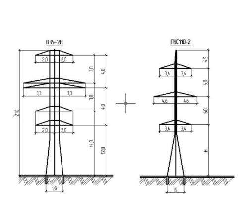 Промежуточные опоры для ЛЭП в Барановичах и Беларуси
