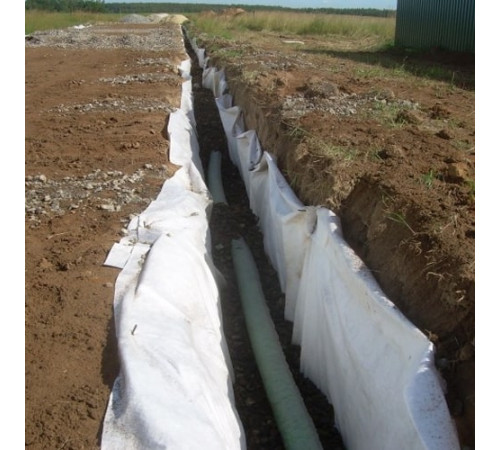 Противоэрозионные полотенца в Барановичах для трубопроводов