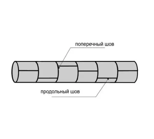 Трубы из обечаек в Барановичах для промышленного строительства