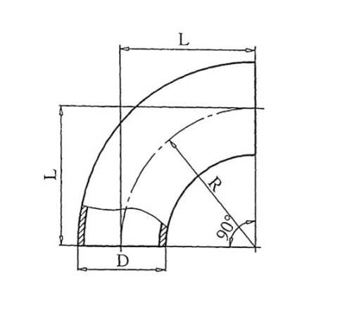Теплоизоляционные отводы 90 градусов в Барановичах